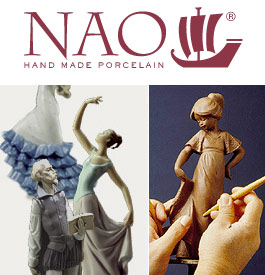 Find Nao Lladro Figurine Values and Prices